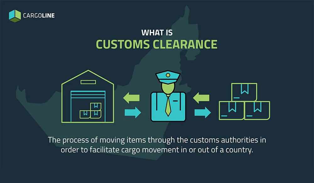 what is customs clearance